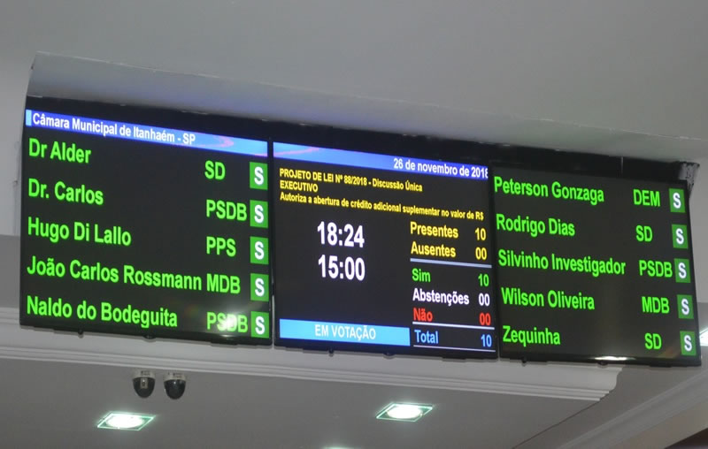 Imagem da notícia: 73ª Sessão Ordinária de 26 de novembro de 2018 